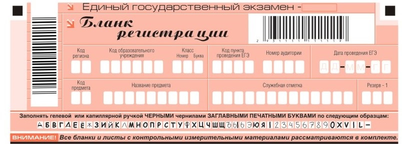 Образцы написания букв и цифр в бланке ответов 1 и бланке регистрации